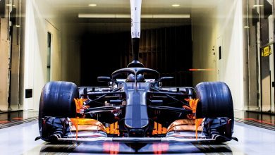 the-winners-and-losers-from-f1's-aerodynamic-testing-reset- 